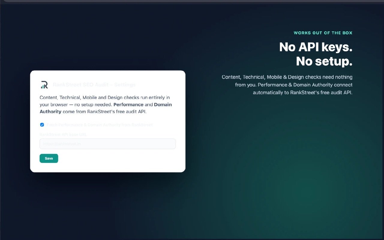 RankStreet Chrome extension screenshot 4