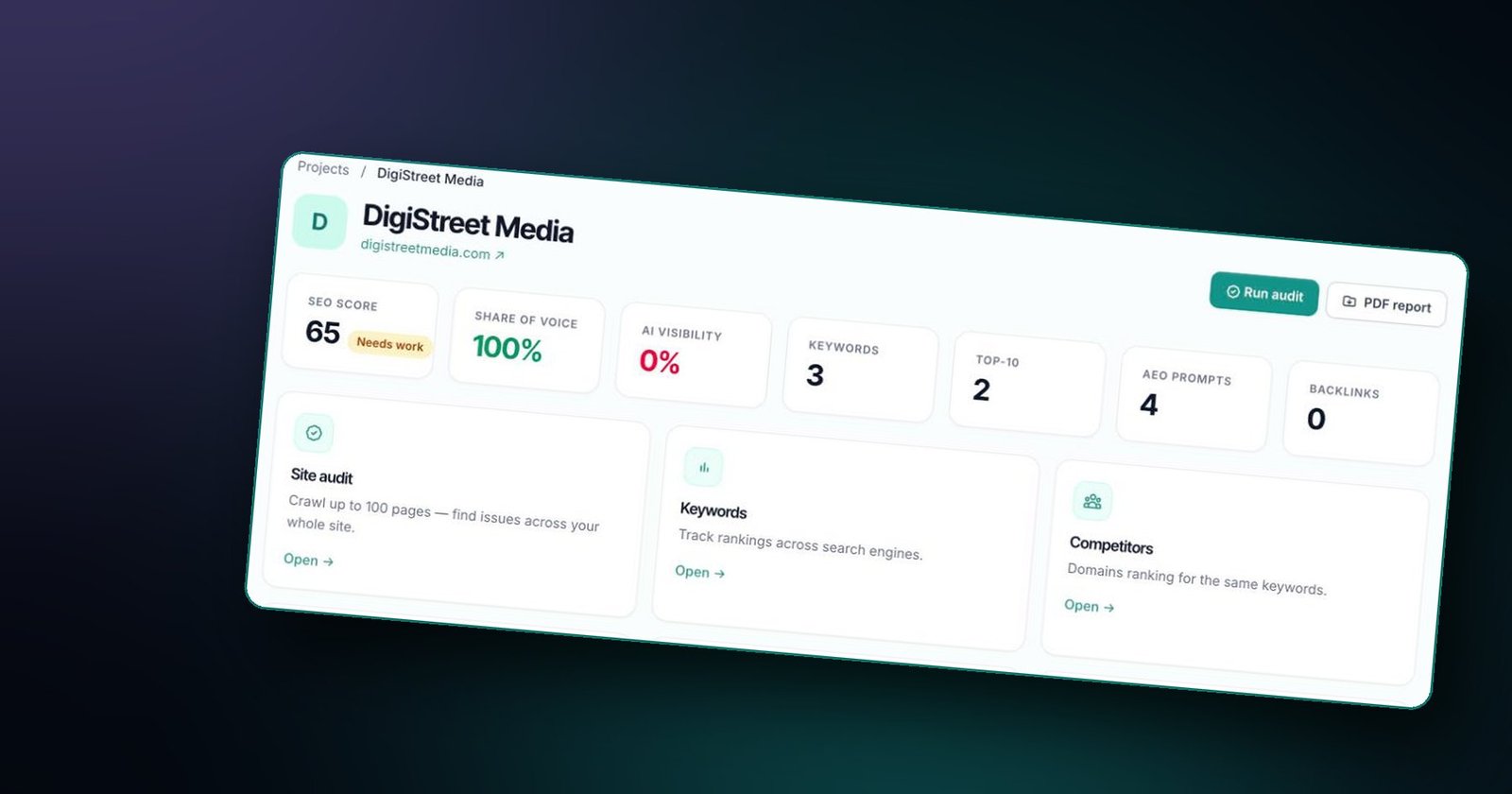 SEO Audit Case Study: How We Took digistreetmedia.com from 55 to 64