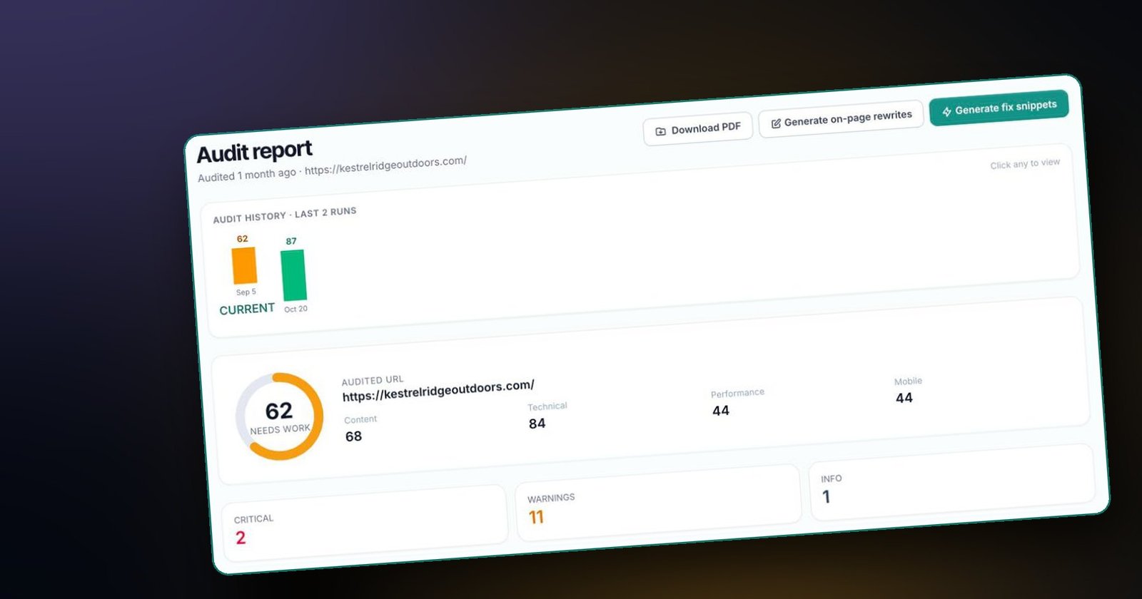 Free Website Audit: What to Check, How to Read It and What to Fix First