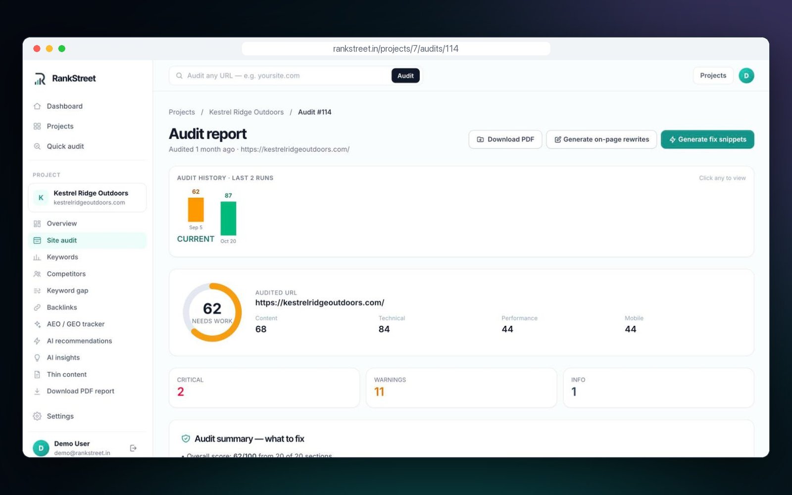 A RankStreet audit report showing an overall score of 62, Content, Technical, Performance and Mobile scores, and issue counts by severity
